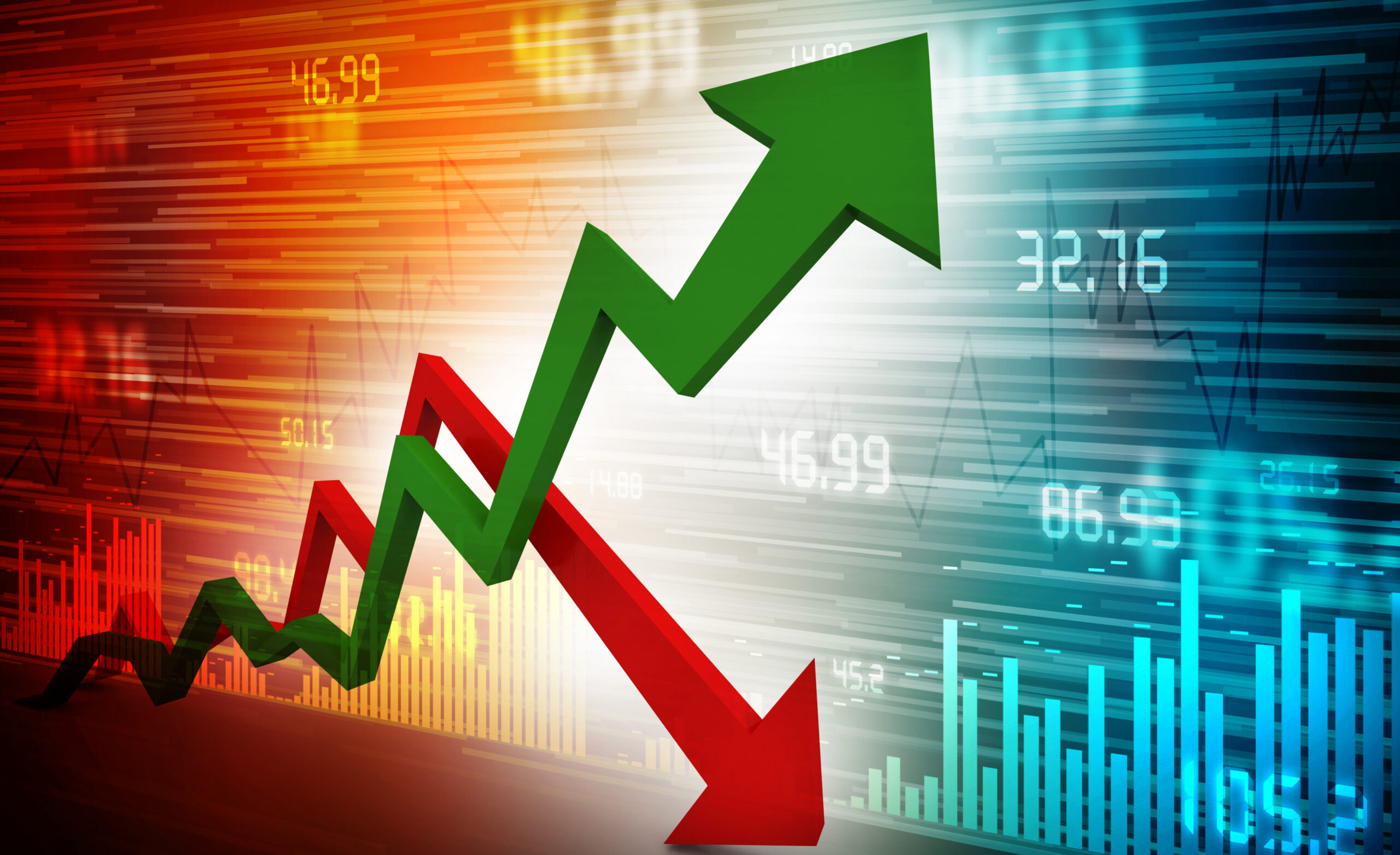 inflation and stock market